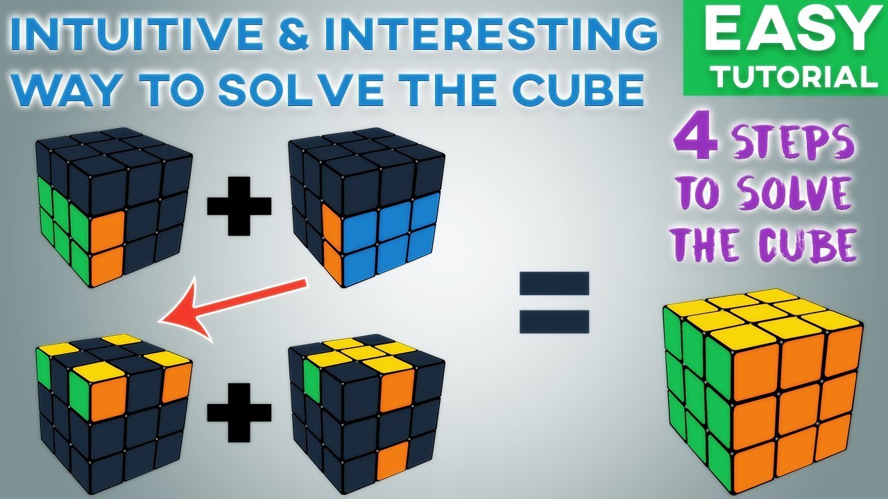 How To Solve A Rubik's Cube 3x3 Pdf editfasr